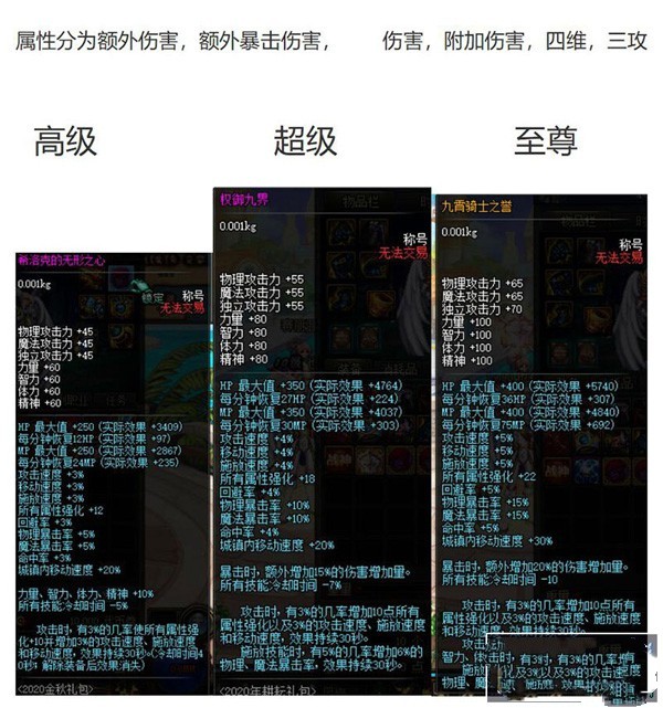 端游DOF90级黑金版单机版一键端 全职业一觉二觉被动机制 团本主线任务